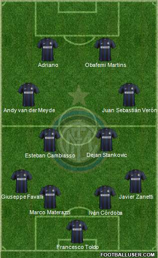 F.C. Internazionale Formation 2014