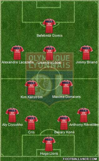 Olympique Lyonnais Formation 2014