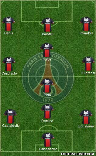 Paris Saint-Germain Formation 2014