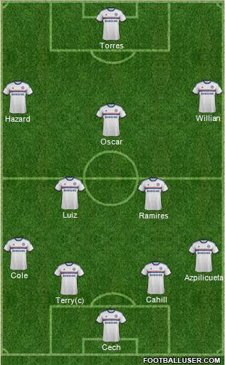 Chelsea Formation 2014