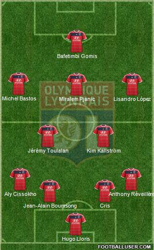 Olympique Lyonnais Formation 2014