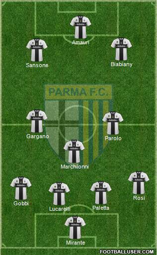 Parma Formation 2014