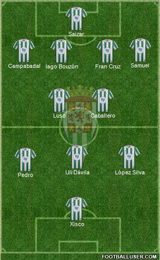 Córdoba C.F., S.A.D. Formation 2014