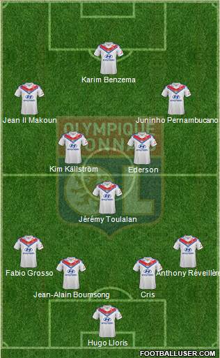 Olympique Lyonnais Formation 2014