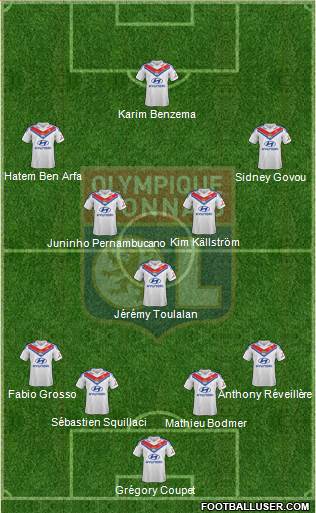 Olympique Lyonnais Formation 2014