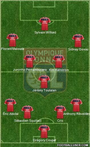 Olympique Lyonnais Formation 2014