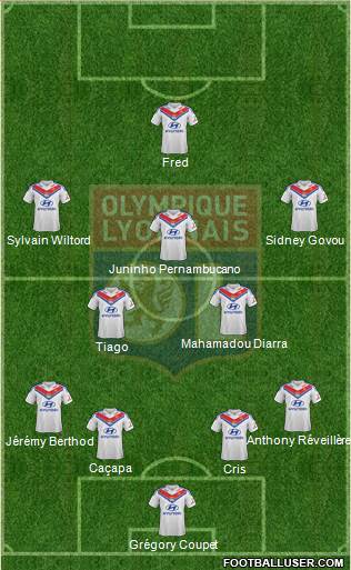 Olympique Lyonnais Formation 2014