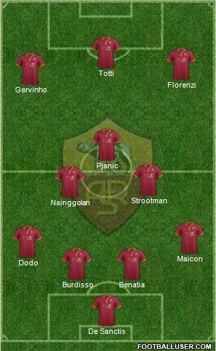 AS Roma Formation 2014