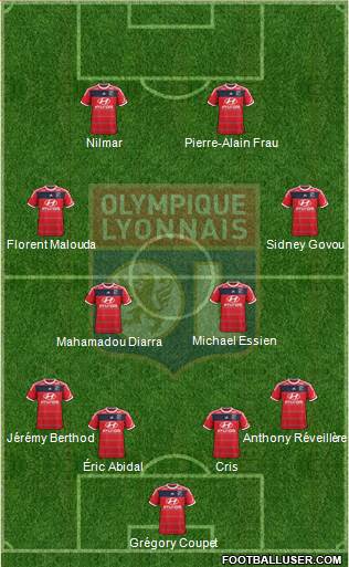 Olympique Lyonnais Formation 2014