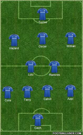 Chelsea Formation 2014