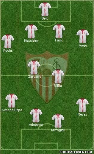 Sevilla F.C., S.A.D. Formation 2014