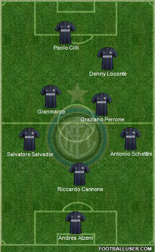 F.C. Internazionale Formation 2014