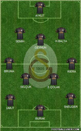 Galatasaray SK Formation 2014