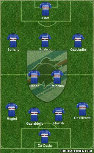 Sampdoria Formation 2014