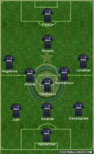 F.C. Internazionale Formation 2014