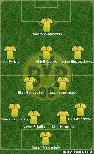 Borussia Dortmund Formation 2014