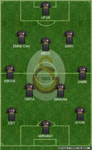 Galatasaray SK Formation 2014