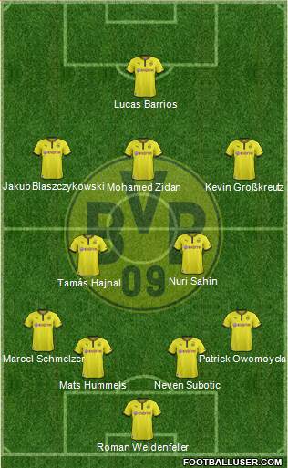 Borussia Dortmund Formation 2014