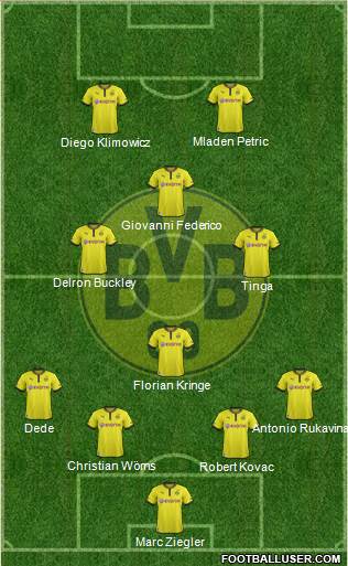 Borussia Dortmund Formation 2014