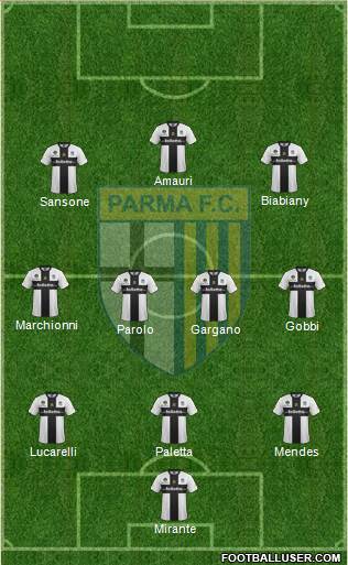 Parma Formation 2014