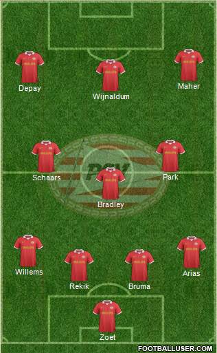 PSV Formation 2014