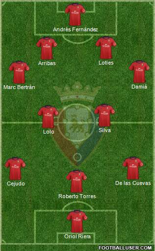 C. At. Osasuna Formation 2014