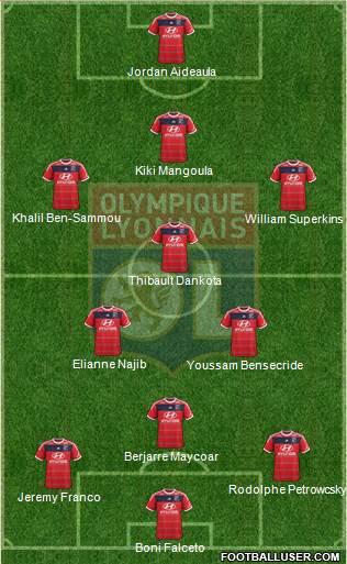 Olympique Lyonnais Formation 2014