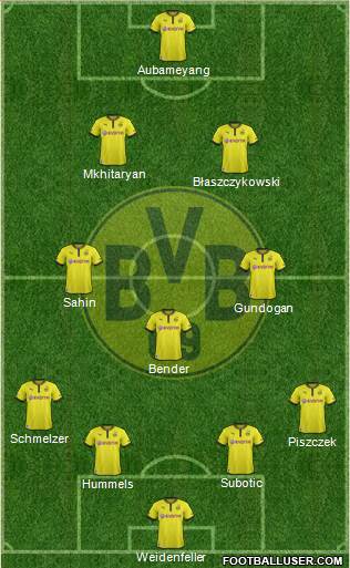 Borussia Dortmund Formation 2014