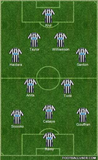 Newcastle United Formation 2014
