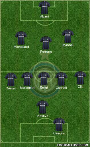 F.C. Internazionale Formation 2014