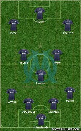 Olympique de Marseille Formation 2014