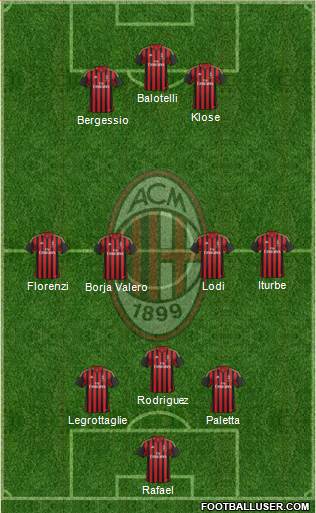 A.C. Milan Formation 2014