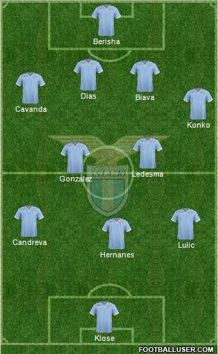 S.S. Lazio Formation 2014