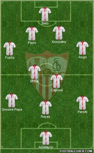 Sevilla F.C., S.A.D. Formation 2014