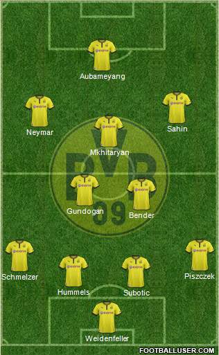 Borussia Dortmund Formation 2014
