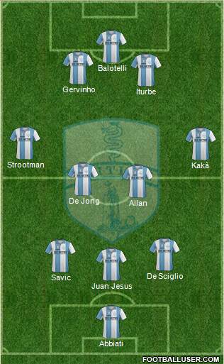 Tritium Formation 2014