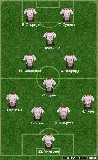 Liverpool Formation 2014