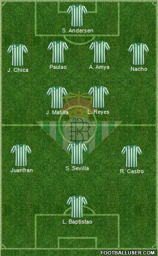 Real Betis B., S.A.D. Formation 2014