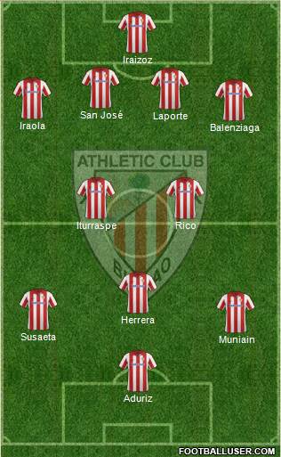 Athletic Club Formation 2014