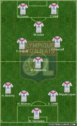Olympique Lyonnais Formation 2014