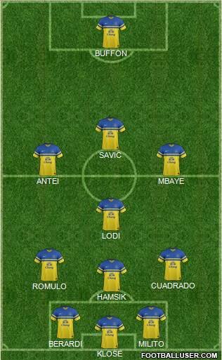 Everton Formation 2014