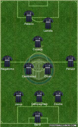 F.C. Internazionale Formation 2014
