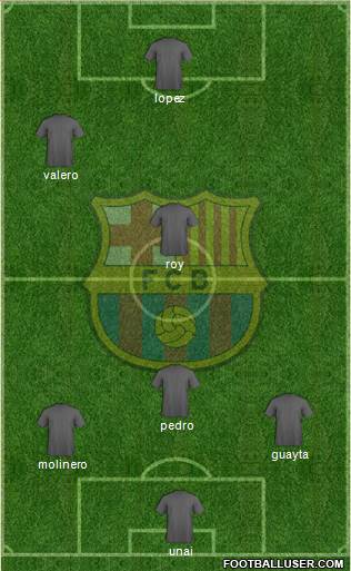 F.C. Barcelona Formation 2014