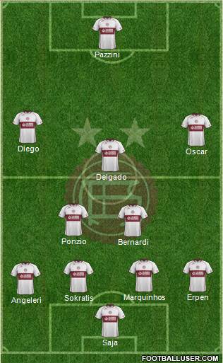 Lanús Formation 2014