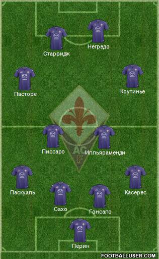 Fiorentina Formation 2014