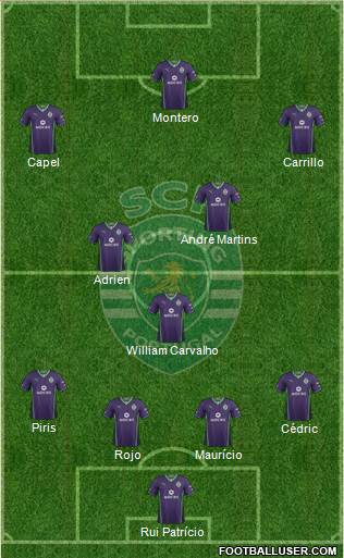 Sporting Clube de Portugal - SAD Formation 2014