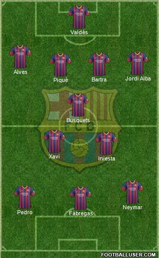 F.C. Barcelona Formation 2014