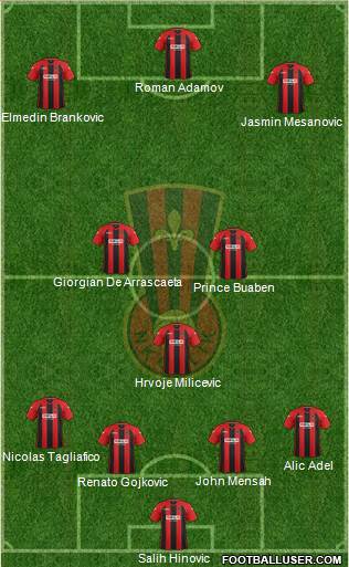 NK Celik Zenica Formation 2014
