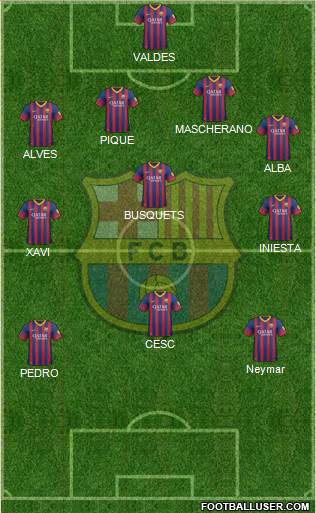 F.C. Barcelona Formation 2014