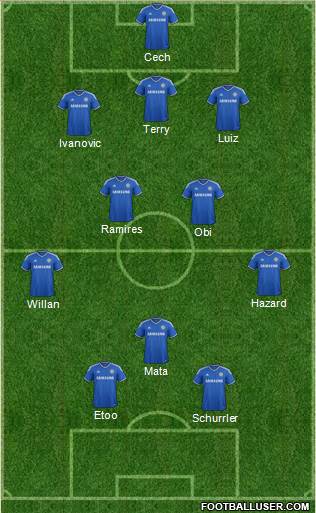 Chelsea Formation 2014